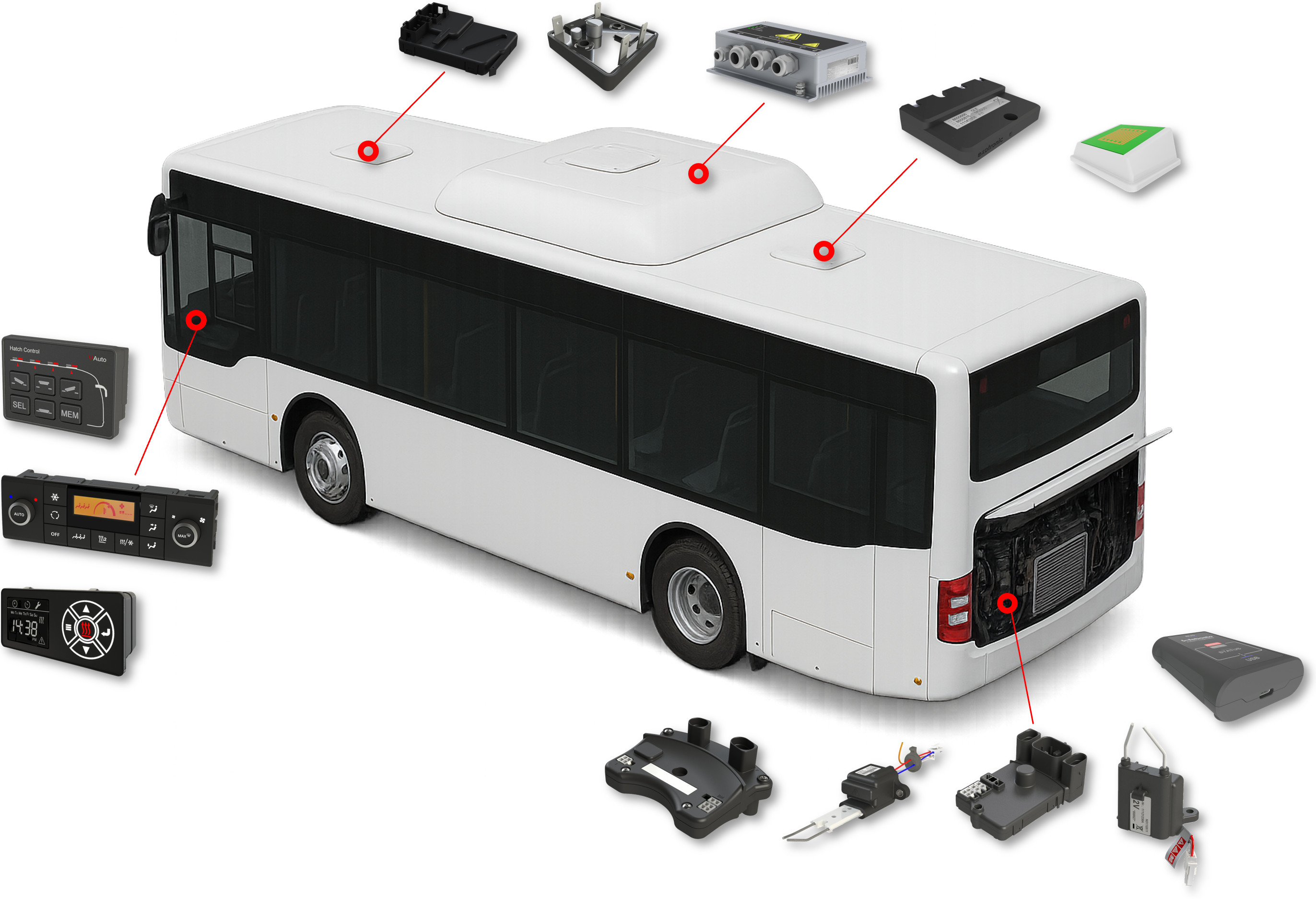 Exotronic Produkte im Bus